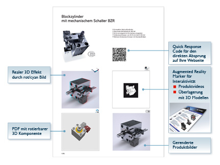 Mit CADENAS eCATALOGsolutions wird Ihr Printkatalog modern!