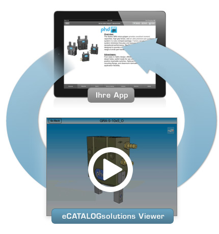 eCATALOGsolutions Viewer - Integration in eigene App