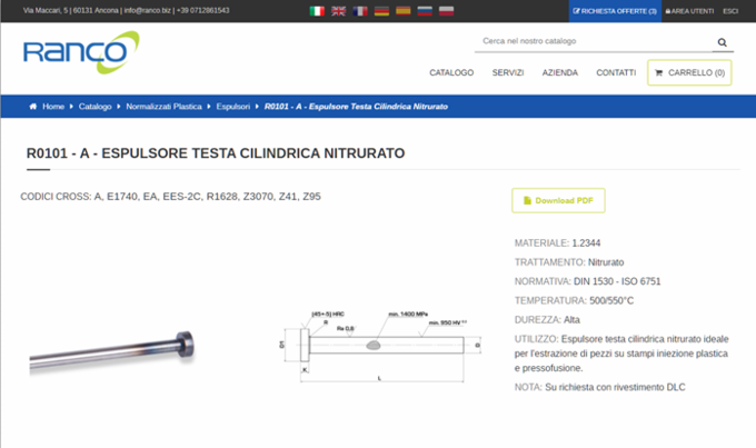 Ranco's Online Product Configurator