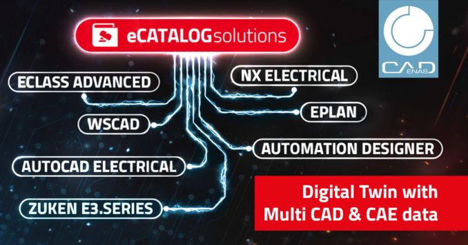 Digital twin with Multi CAD & CAE data