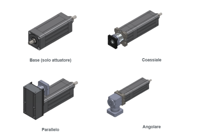 Examples Setec