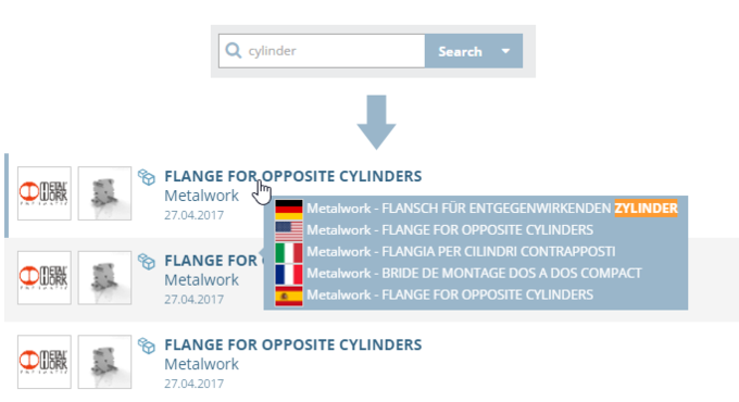 Automatic addition through international search terms
