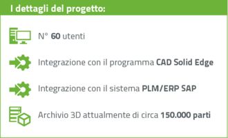 Il progetto CADENAS in BLM Group