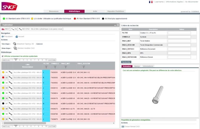 SNCF and PARTsolutions