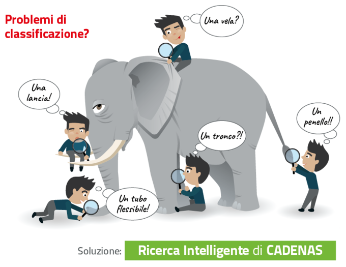 Problemi di classificazione?