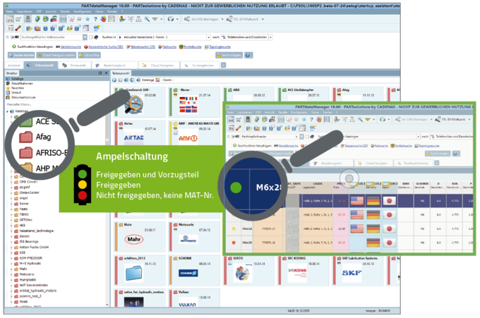 Normung mit Ampelschaltung