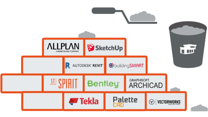 Katalog für Baukomponenten verfügbar als native 3D BIM CAD Modelle gängiger CAD Systeme