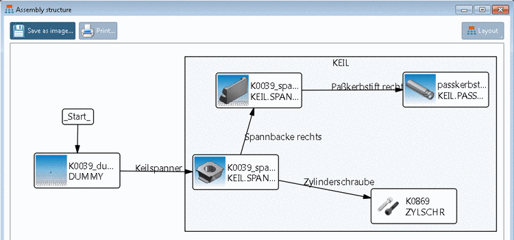 Assembly structure