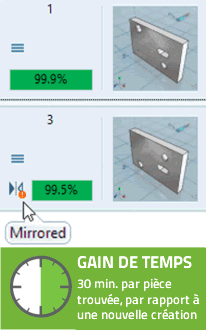 Marquage des composants miroirs