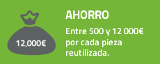 Para las compras: un mejor control de la indexación de nuevas piezas