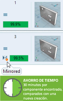Marcado de componentes espejos