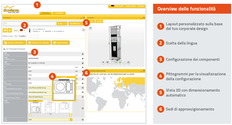 Portale Di Download Di Modelli Cad 3d