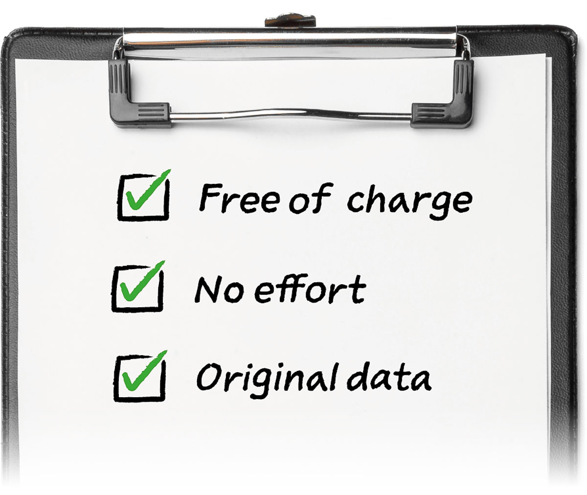 Clipboard - Free of charge - No effort - Original data