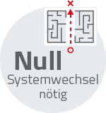 Null Systemwechsel nötig