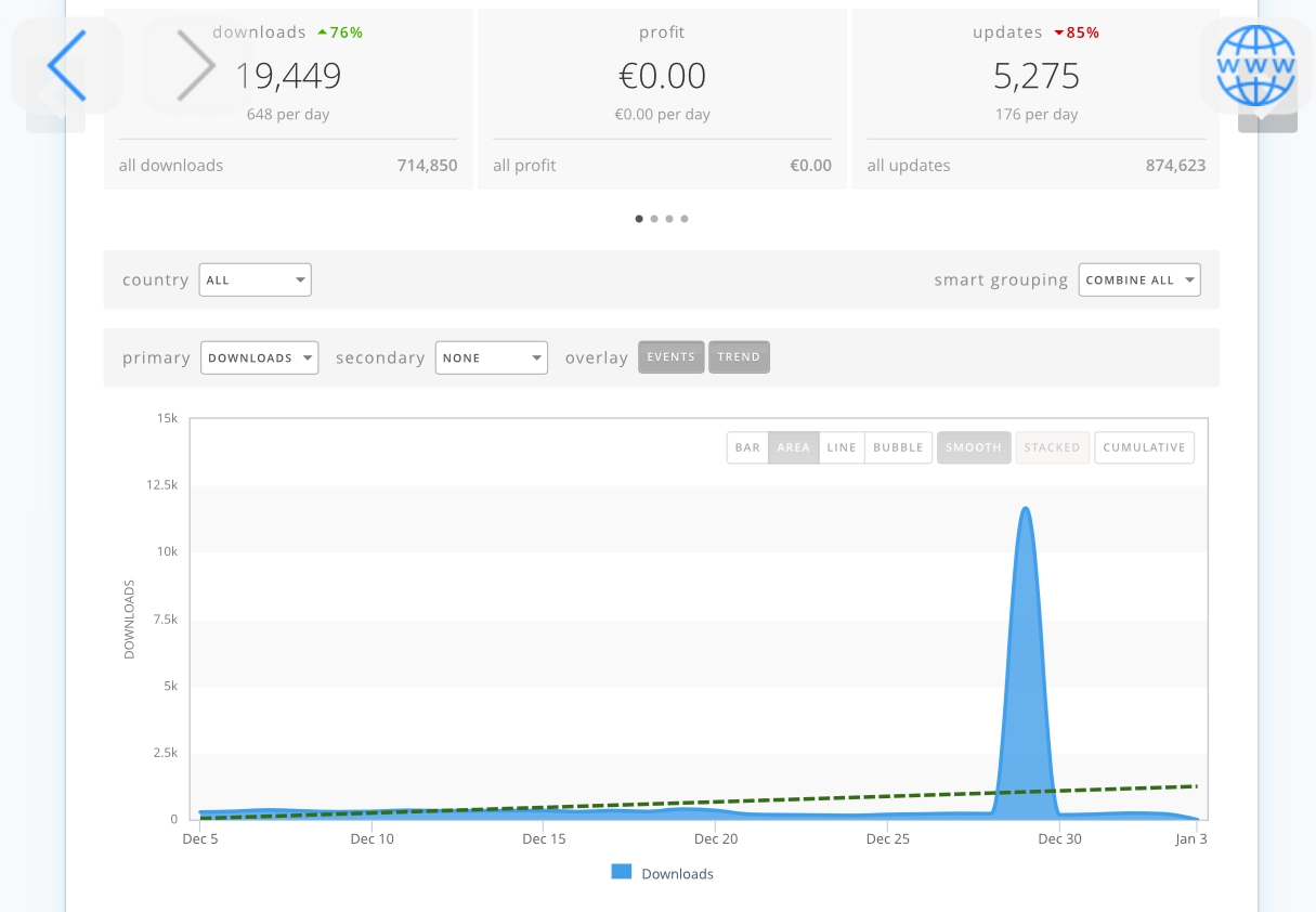 Downloads der PARTcommunity 3D CAD Modelle App