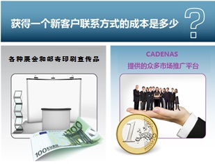赢得整机厂工程师的关注是提高成为潜在供应商几率的必要前提