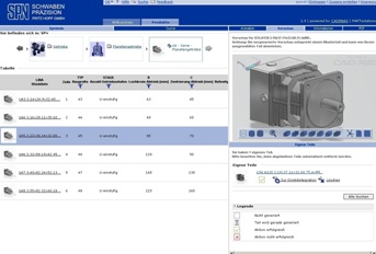 3D CAD Downloadportal von SPN Schwaben Präzision