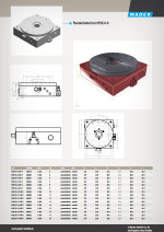 Mader 3D PDF data sheet with CADENAS eCATALOGsolutions